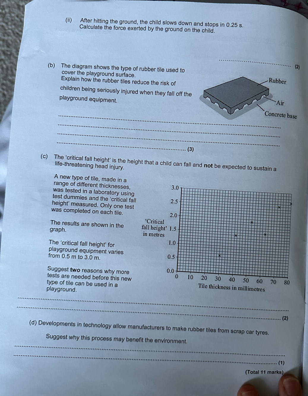 (ii) After hitting the ground, the child slows down and stops in 0.25 s. 
Calculate the force exerted by the ground on the child. 
_ 
(b) The diagram shows the type of rubber tile used to (2) 
cover the playground surface. 
Explain how the rubber tiles reduce the risk of 
children being seriously injured when they fall off the 
playground equipment. 
_ 
_ 
_ 
_ 
(3) 
(c) The ‘critical fall height’ is the height that a child can fall and not be expected to sustain a 
life-threatening head injury. 
A new type of tile, made in a 
range of different thicknesses,
3.0
was tested in a laboratory using 
test dummies and the ‘critical fall
2.5
height' measured. Only one test
x
was completed on each tile. 2.0
*Critical 
The results are shown in the fall height' 1.5 x
graph. in metres
The ‘critical fall height’ for
1.0
playground equipment varies 
from 0.5 m to 3.0 m. 0.5
× 
Suggest two reasons why more 0.0
0 10 20 30 40 50 60 70 80
tests are needed before this new Tile thickness in millimetres 
type of tile can be used in a 
playground. 
_ 
_ 
(2) 
(d) Developments in technology allow manufacturers to make rubber tiles from scrap car tyres. 
_ 
Suggest why this process may benefit the environment. 
_ 
(1) 
(Total 11 marks)