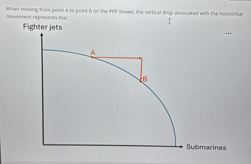 Solved: When moving from point A to point B on the PPF shown, the ...