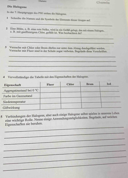 Datum: Chemle
Die Halogene
In der 7. Hauptgruppe des PSE stehen die Halogene.
_
1 Schreibe die Namen und die Symbole der Elemente dieser Gruppe auf.
2 Eine Blüte, z. B. eine rote Nelke, wird in ein Gefäß gelegt, das mit einem Halogen,
z. B. mit gasförmigem Chlor, gefüllt ist. Was beobachtest du?
_
_
3 Versuche mit Chlor oder Brom dürfen nur unter dem Abzug durchgeführt werden.
Versuche mit Fluor sind in der Schule sogar verboten. Begründe diese Vorschriften.
_
_
_
_
4 Vervollständige die Tabelle mit den Eigenschaften der Halogene.
5 Verbindungen der Halogene, aber auch einige Halogene selbst spielen in unserem Leben
eine wichtige Rolle. Nenne einige Anwendungsmöglichkeiten. Begründe, auf welchen
_
Eigenschaften sie beruhen.
_
_
_
_
_
_