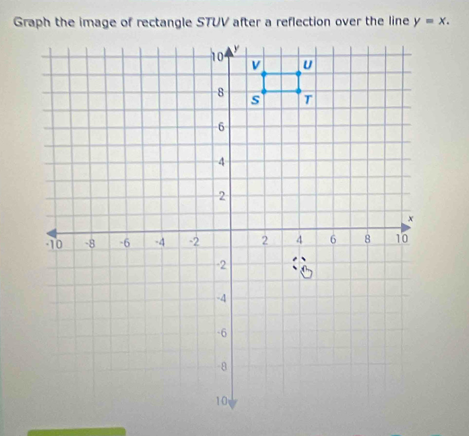 y=x.