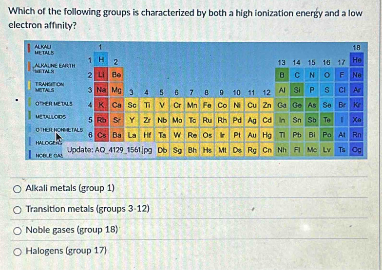 Which of the following groups is characterized by both a high ionization energy and a low
electron affinity?
Alkali metals (group 1)
Transition metals (groups 3-12)
Noble gases (group 18)
Halogens (group 17)