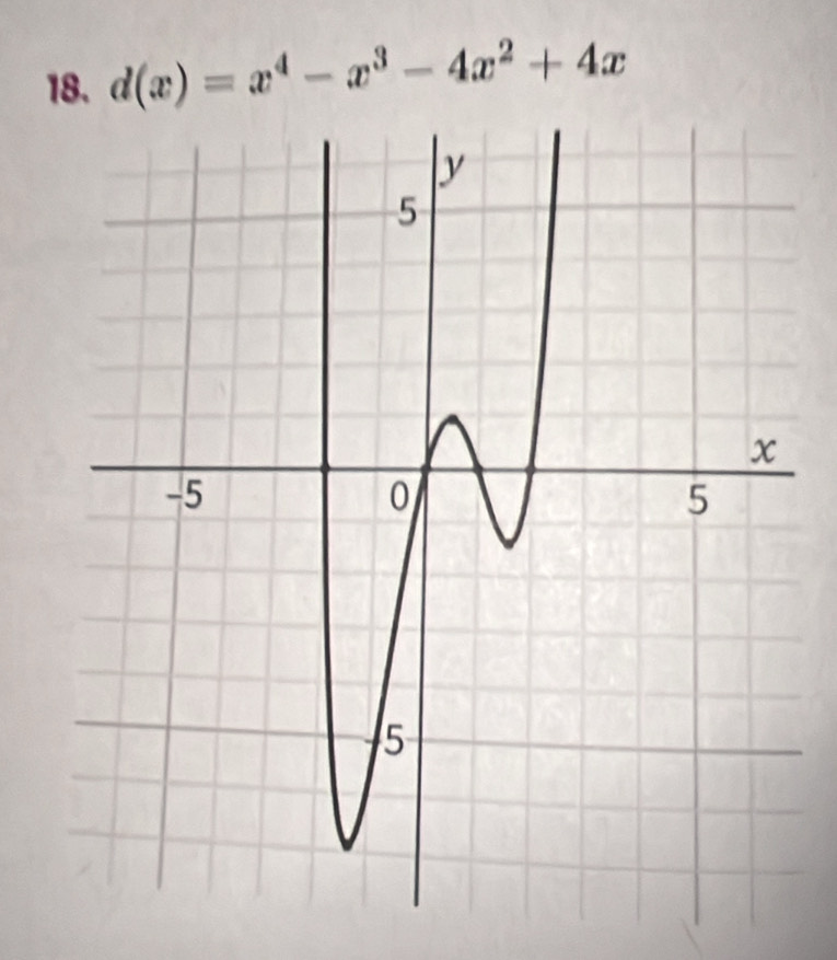 d(x)=x^4-x^3-4x^2+4x