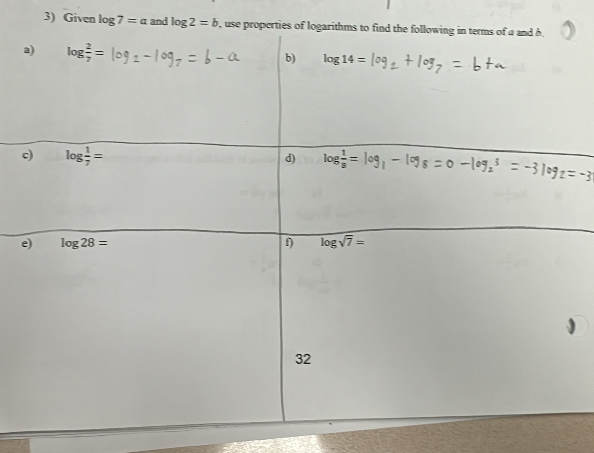 Given log 7=a and log 2=b