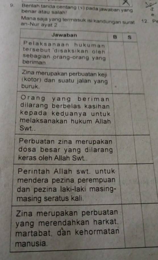 Berilah tanda centang (v) pada jawaban yang 
benar atau salah! 
Mana saja yang termasuk isi kand12 Pe