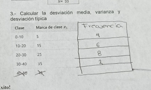 N=33
3.- Calcular la desviación media, varianza y
desviación típica
xito!