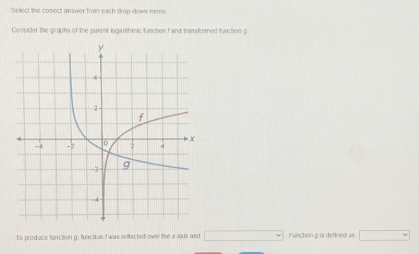 Select the correct answer from each drop-down menu 
Consider the graphs of the parent loganthmic function f and transformed function g
To produce function g, function f was reflected over the x-axis and □ Function g is defined as □