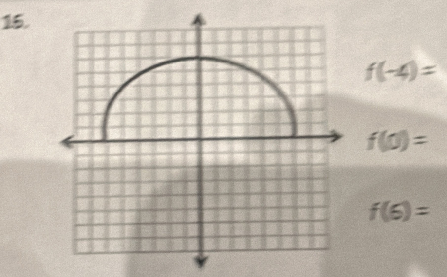 f(-4)=
f(0)=
f(6)=