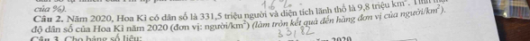 của %). 
Câu 2. Năm 2020, Hoa Kì có dân số là 331, 5 triệu người và diện tích lãnh thổ là 
đồ dân số của Hoa Kì năm 2020 (đơn vị: người/km²) (làm tròn kết quả đến hùng đơn vị của người 9,8trieukm i/km^2). 
Câu 3. Cho bảng số liêu: 2020