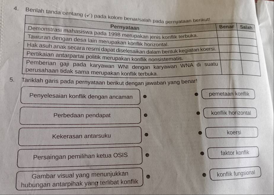 Berilah tan
iklah garis pada pernyataan berikut dengan jawaban yang benar!
Penyelesaian konflik dengan ancaman pemetaan konflik
Perbedaan pendapat konflik horizontal
koersi
Kekerasan antarsuku
Persaingan pemilihan ketua OSIS faktor konflik
Gambar visual yang menunjukkan konflik fungsional
hubungan antarpihak yang terlibat konflik