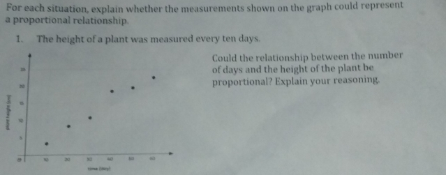 For each situation, explain whether the measurements shown on the graph could represent 
a proportional relationship. 
1. The height of a plant was measured every ten days. 
Could the relationship between the number 
of days and the height of the plant be 
proportional? Explain your reasoning. 
vime (dory)