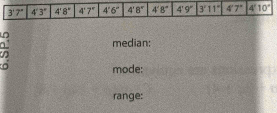 median:
mode:
range: