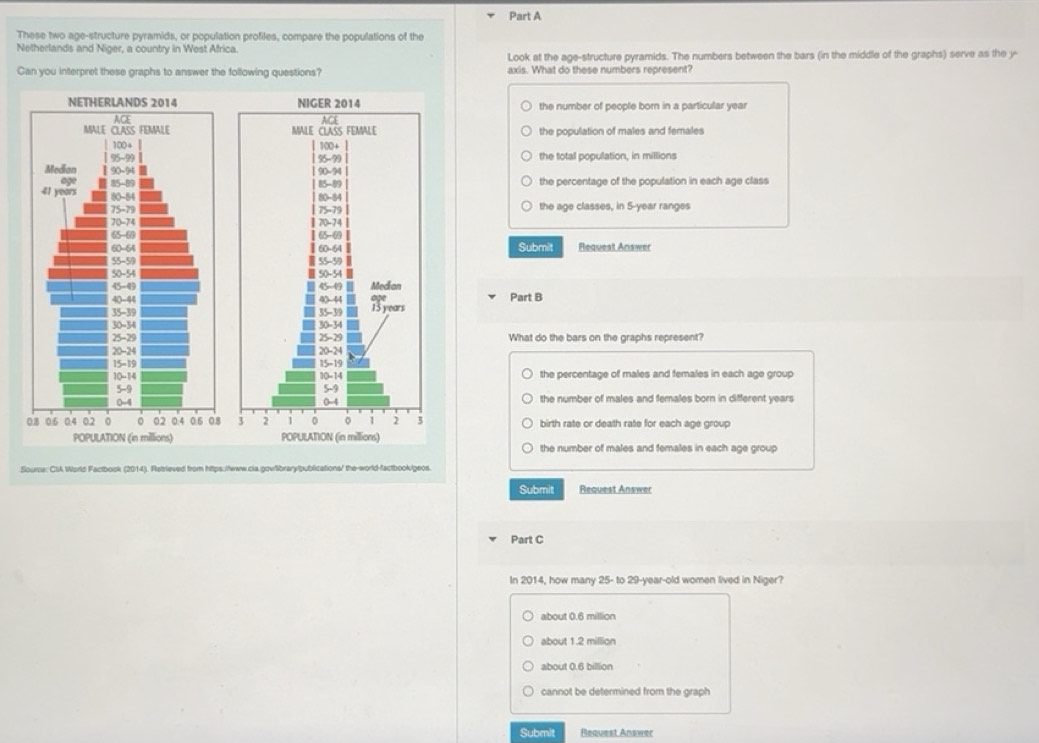 Solved: These two age-structure pyramids, or population profiles ...