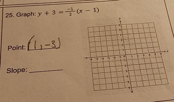 Graph: y+3= (-1)/2 (x-1)
Point:_ 
Slope:_