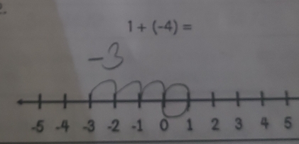 1+(-4)=
5