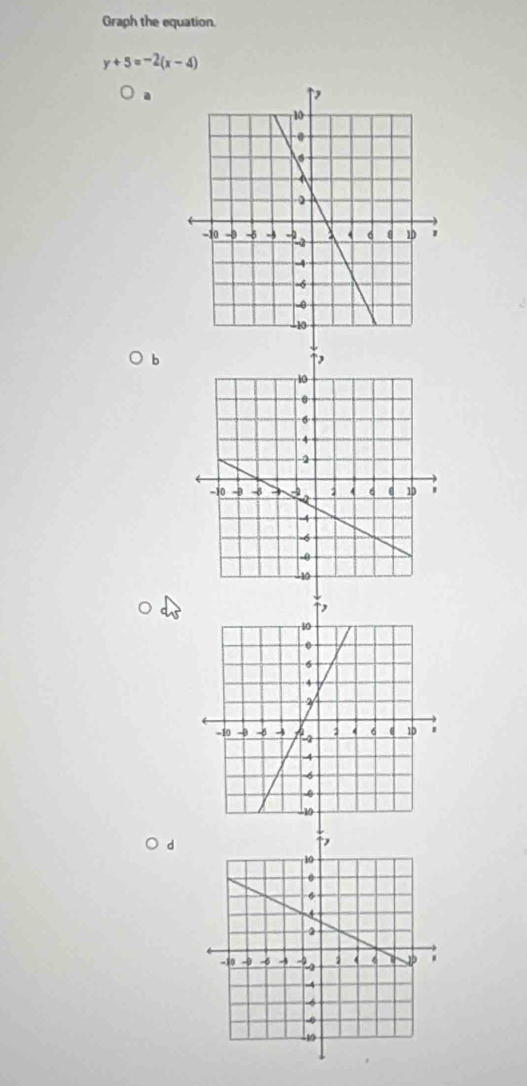 Graph the equation.
y+5=-2(x-4)
b 
d