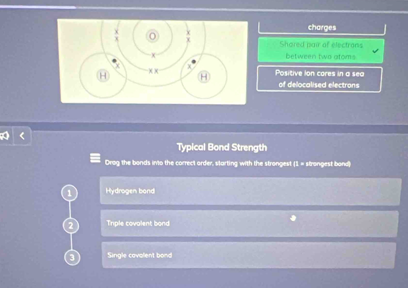 charges
Shared pair of electrons
between two atoms
Positive ion cores in a sea
of delocalised electrons
Typical Bond Strength
Drag the bonds into the correct order, starting with the strongest (1 = strongest bond)
1 Hydrogen bond
2 Triple covalent bond
3 Single covalent bond