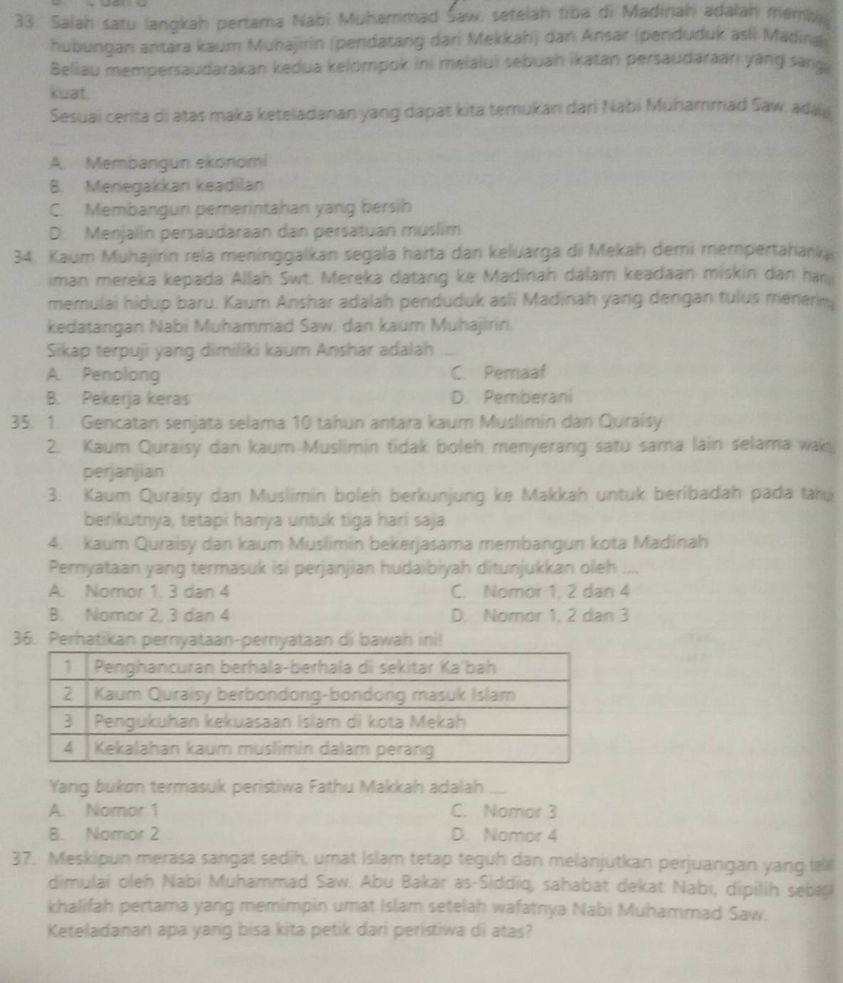 Salah satu langkah pertama Nabi Muhammad Saw, setelah tiba di Madinah adalah membl
hubungan antara kaum Muhajirin (pendatang dari Mekkah) dan Ansar (penduduk asli Madina
Beliau mempersaudarakan kedua kelompok ini melalui sebuah ikatan persaudaraari yang sang
kuat
Sesuai cerita di atas maka keteladanan yang dapat kita temukan dari Nabi Muhammad Saw. ada
A. Membangun ekonomi
B. Menegakkan keadilan
C. Membangun pemerintahan yang bersih
D. Menjalin persaudaraan dan persatuan muslim
34. Kaum Muhajirin rela meninggalkan segala harta dan keluarga di Mekah demi mempertahanka
iman mereka kepada Allah Swt. Mereka datang ke Madinah dalam keadaan miskin dan ha
memulai hidup baru. Kaum Anshar adalah penduduk asli Madinah yang dengan tulus menerm
kedatangan Nabi Muhammad Saw. dan kaum Muhajirin.
Sikap terpuji yang dimiliki kaum Anshar adalah_
A. Penolong C. Pemaaf
B. Pekerja keras D. Pemberani
35. 1. Gencatan senjata selama 10 tahun antara kaum Muslimin dan Quraisy
2. Kaum Quraisy dan kaum Muslimin tidak boleh menyerang satu sama lain selama wak
perjanjian
3. Kaum Quraisy dan Muslimin boleh berkunjung ke Makkah untuk beribadah pada tau
berikutnya, tetapi hanya untuk tiga hari saja
4. kaum Quraisy dan kaum Muslimin bekerjasama membangun kota Madinah
Peryataan yang termasuk isi perjanjian hudaibiyah ditunjukkan oleh ....
A. Nomor 1. 3 dan 4 C. Nomor 1. 2 dan 4
B. Nomor 2, 3 dan 4 D. Nomor 1, 2 dan 3
36. Perhatikan pernyataan-pernyataan di bawah ini!
Yang bukon termasuk peristiwa Fathu Makkah adalah_
A. Nomor 1 C. Nomar 3
B. Namoir 2 D. Nomor 4
37. Meskipun merasa sangat sedih, umat Islam tetap teguh dan melanjutkan perjuangan yang tell
dimulai oleh Nabi Muhammad Saw. Abu Bakar as-Siddiq, sahabat dekat Nabi, dipilih sebaşi
khalifah pertama yang memimpin umat Islam setelah wafatnya Nabi Muhammad Saw.
Keteladanan apa yang bisa kita petik dari peristiwa di atas?