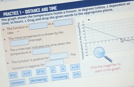 PRACTICE 1 - DISTANCE AND TIME 
The graph shows the temperature inside a freezer, in degrees Celsius, f dependent on 
time, in hours, . Drag and drop the given words to the appropriate places. 
The function is at a 
rate. 
The initial temperature is shown by the 
intercept. 
Tmẹ (họ 
The x-intercept indicates the time when the 
temperature is 
The function is positive for . Th 
function is negative for
t<9</tex>
9°C t>9 27°C y- Click the magnifier to 
constant decreasing increasing 0°C zoom in the graph.