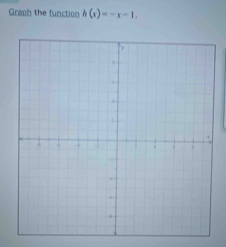 Graph the function h(x)=-x-1.