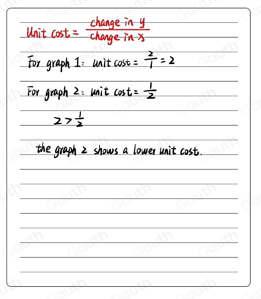 Solved: Which of these graphs shows a lower unit cost, 1 or 2? (1 point ...