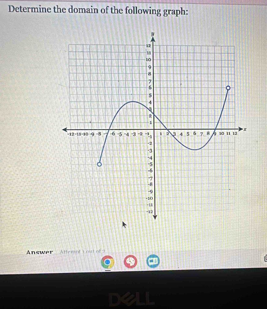 Determine the domain of the following graph: 
Answer Attempt 1 out of 2