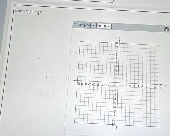 Graph f(x)=- 2/3 x-1
sn~ 。 
?
x