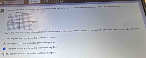 Queedan strl s A SUBMIT X a o
15 The graph below shows the overhead view of a path for a hiking trail, x and y are measured in kilometers east and north of the origin as shown,
Assume that there are no other x-intercepts besides those showing on the graph. Which statement is true about the polynomial model for y as a function of x?
A) The degree is even, and the leading coefficient is positive.
#) The degree is odd, and the leading coefficient is positive.
The degree is even, and the leading coefficient is negative.
p) The degree is odd, and the leading coefficient is negative.