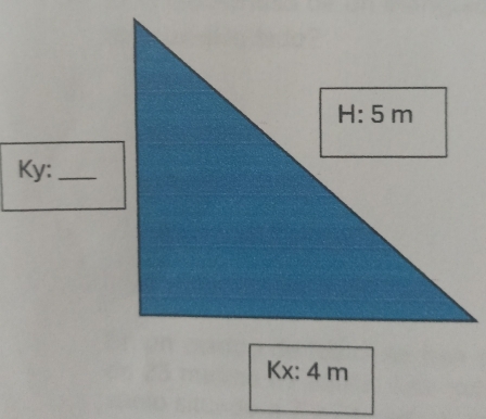 Ky:_
Kx : 4 m