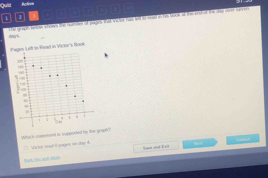 Quiz Active 
2 3 4 5 6 7 40 
1 lhe graph below shows the number of pages that Victor has left to read in his book at the end of the day over seven
days. 
Which statement is supported by the graph? 
Victor read 0 pages on day 4. 
Next Submit 
Mark this and return Save and Exit