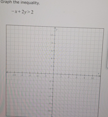 Graph the inequality.
-x+2y>2