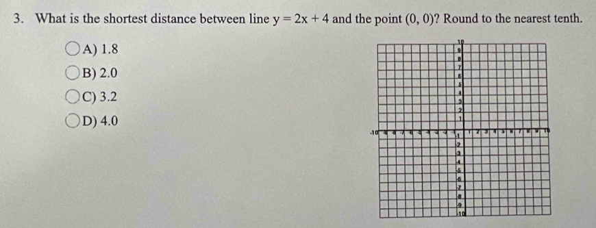 What is the shortest distance between line y=2x+4 and the point (0,0) ? Round to the nearest tenth.
A) 1.8
B) 2.0
C) 3.2
D) 4.0