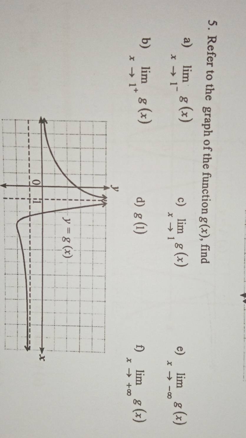 Refer to the graph of the function g(x) , find
a) limlimits _xto 1^-g(x)
c) limlimits _xto 1g(x)
e) limlimits _xto -∈fty g(x)
b) limlimits _xto 1^+g(x)
d) g(1) f) limlimits _xto +∈fty g(x)