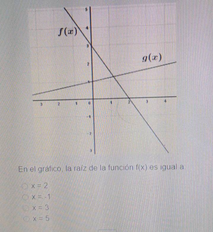 E:
x=2
x=-1
x=3
x=5