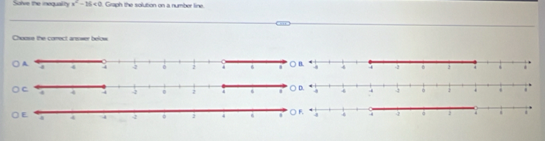 Solve the inequality x^2-15<0</tex> 1 Graph the solution on a number line. 
( .. 
Choose the corect answer below