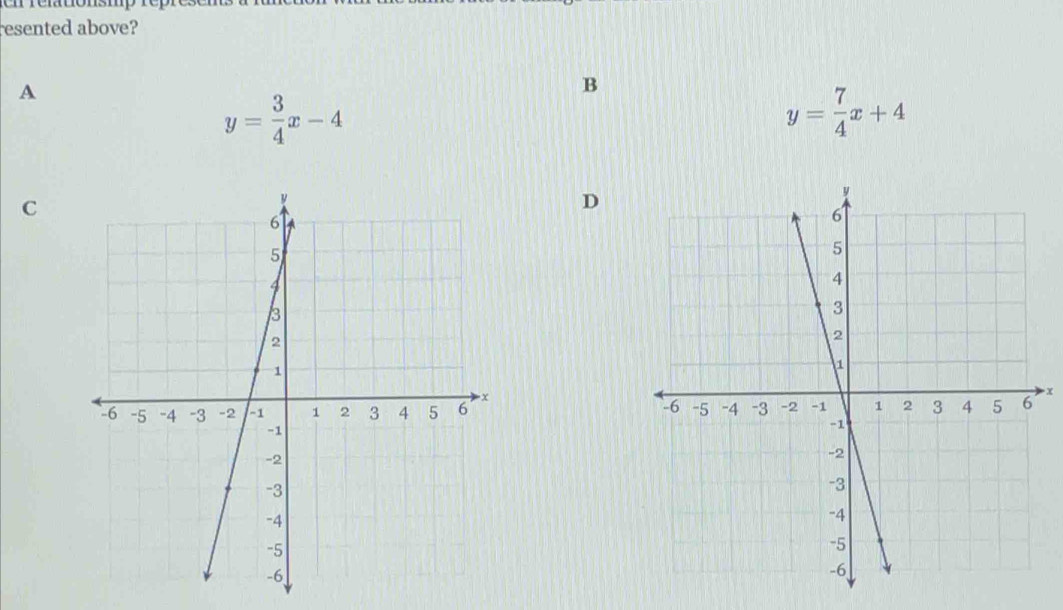 resented above?
A
B
y= 3/4 x-4
y= 7/4 x+4
C
D
x