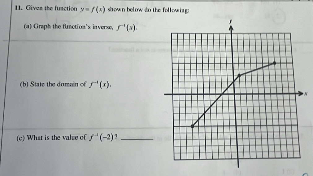 Given the function y=f(x) shown below do the following: 
(a) Graph the function's inverse, f^(-1)(x). 
(b) State the domain of f^(-1)(x). 
x 
(c) What is the value of f^(-1)(-2) ?_