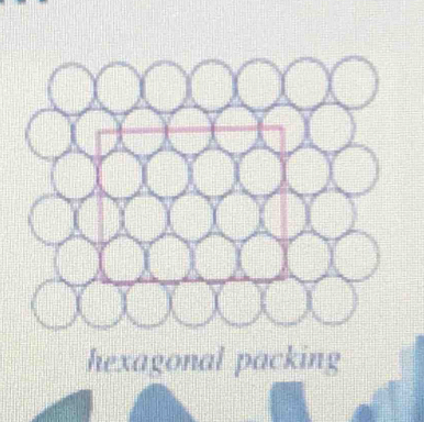 hexagonal packing