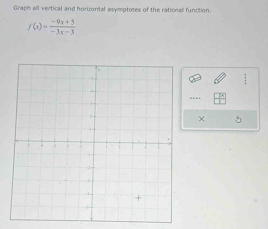 Graph all vertical and horizontal asymptotes of the rational function.
f(x)= (-9x+5)/-3x-3 
×