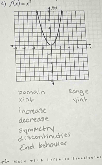 f(x)=x^2
r e cal c u