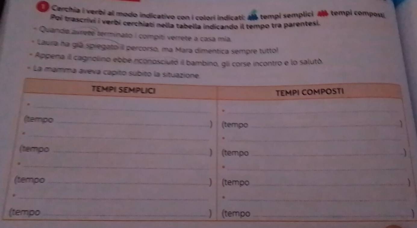 Risolto:Cerchía i verbi al modo indicativo con i colori indicati: 6 ...