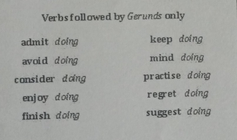 Verbsfollowed by Gerunds only 
admit doing keep doing 
avoid doing mind doing 
consider dong practise doing 
enjoy d oing regret doing 
fini sh d oing suggest doing