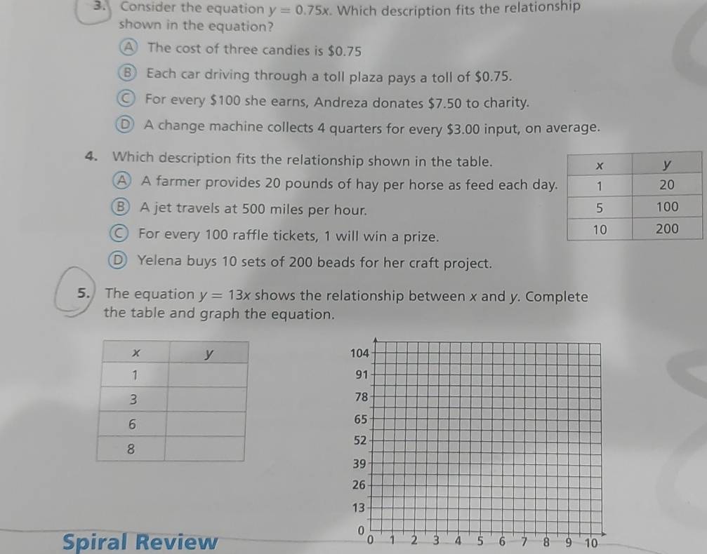 Consider the equation y=0.75x. Which description fits the relationship
shown in the equation?
A The cost of three candies is $0.75
⑧ Each car driving through a toll plaza pays a toll of $0.75.
○ For every $100 she earns, Andreza donates $7.50 to charity.
D A change machine collects 4 quarters for every $3.00 input, on average.
4. Which description fits the relationship shown in the table.
A A farmer provides 20 pounds of hay per horse as feed each day
⑧ A jet travels at 500 miles per hour.
○ For every 100 raffle tickets, 1 will win a prize.
D Yelena buys 10 sets of 200 beads for her craft project.
5. The equation y=13x shows the relationship between x and y. Complete
the table and graph the equation.

Spiral Review 6 7 8 9 10