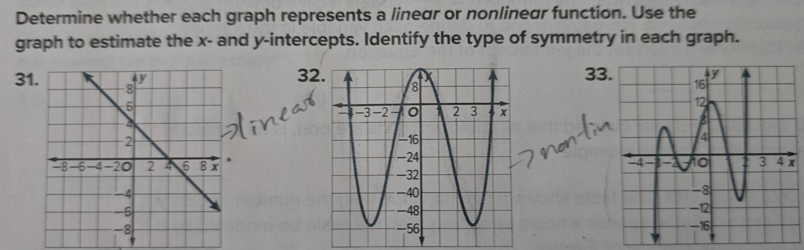 Determine whether each graph represents a linear or nonlinegr function. Use the 
graph to estimate the x - and y-intercepts. Identify the type of symmetry in each graph. 
31
3233