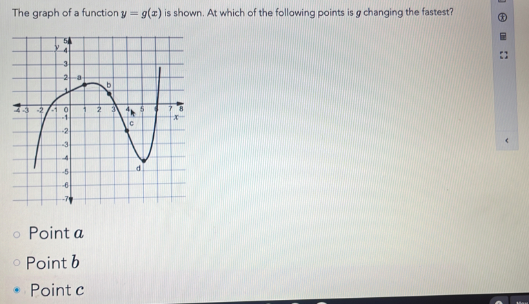 The graph of a function y=g(x) is shown. At which of the following points is g changing the fastest?
Point a
Point b
Point c