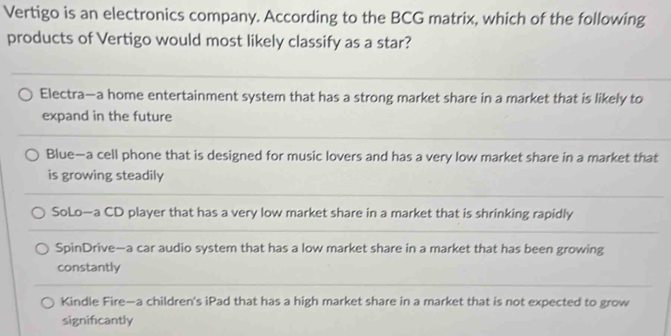 Solved: Vertigo is an electronics company. According to the BCG matrix ...