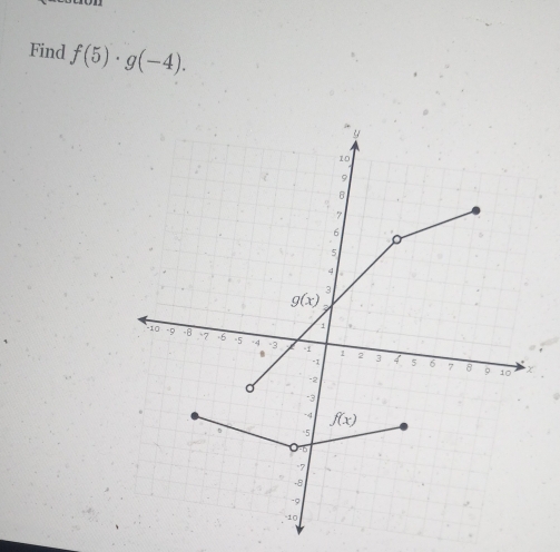 Find f(5)· g(-4).