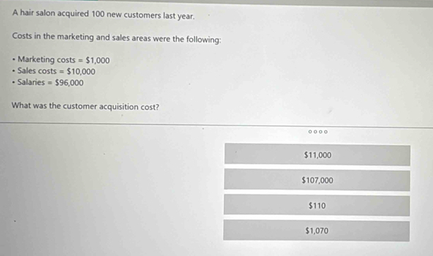 A hair salon acquired 100 new customers last year.
Costs in the marketing and sales areas were the following:
Marketing costs =$1,000
Sales costs =$10,000
Salaries =$96,000
What was the customer acquisition cost?
$11,000
$107,000
$110
$1,070