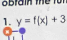 obtain the for 
1. y=f(x)+3