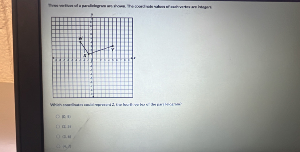 Three vertices of a parallelogram are shown. The coordinate values of each vertex are integers.
Which coordinates could represent Z, the fourth vertex of the parallelogram?
(0,5)
(2,5)
(3,6)
(4,7)