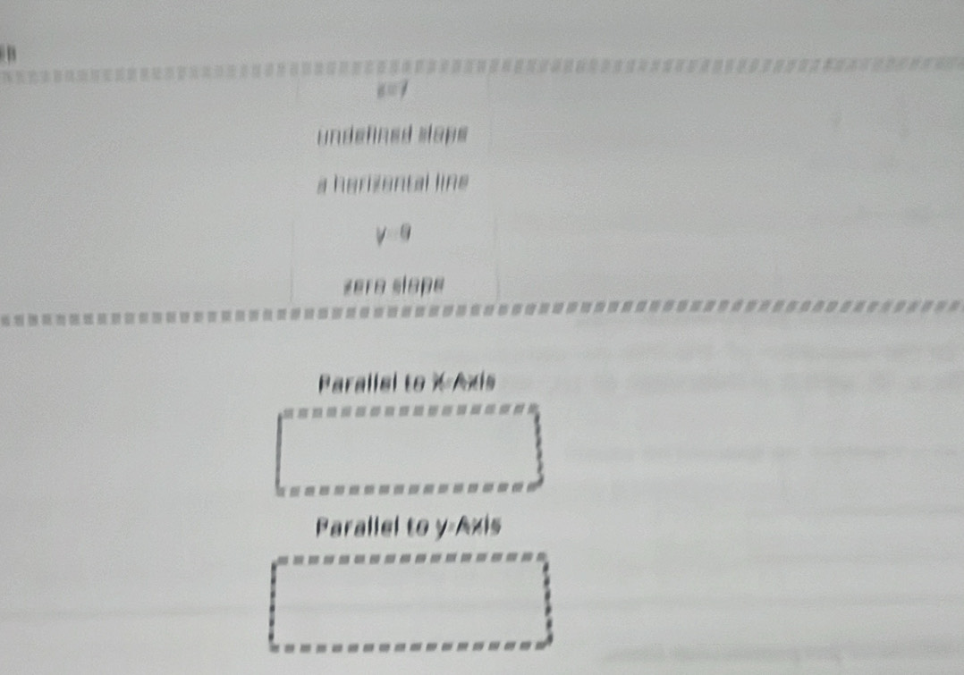 Parallel to y-Axis